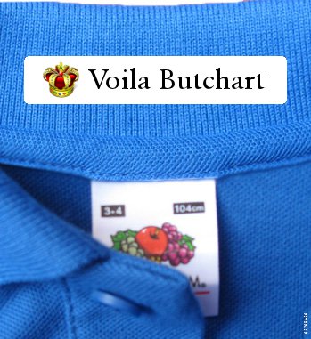 Iron On Name Tags For Clothes